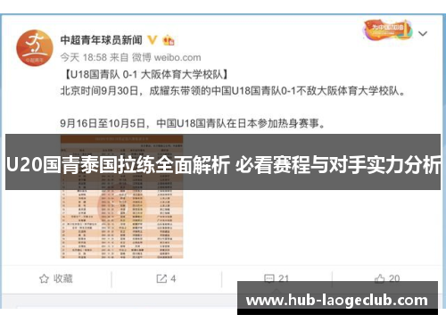 U20国青泰国拉练全面解析 必看赛程与对手实力分析