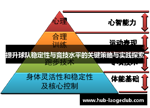 提升球队稳定性与竞技水平的关键策略与实践探索