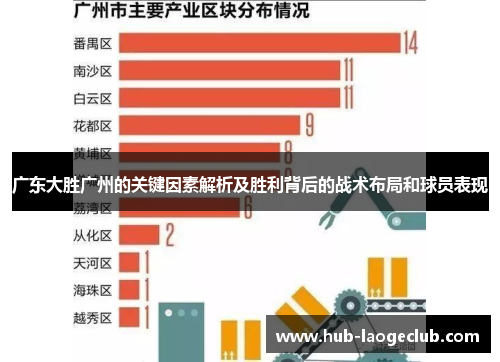 广东大胜广州的关键因素解析及胜利背后的战术布局和球员表现