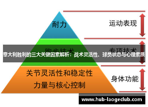 意大利胜利的三大关键因素解析：战术灵活性、球员状态与心理素质