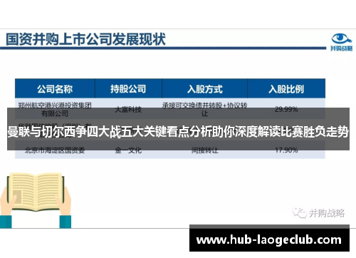 曼联与切尔西争四大战五大关键看点分析助你深度解读比赛胜负走势