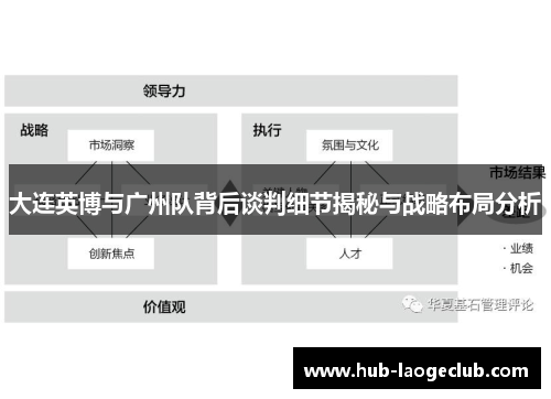 大连英博与广州队背后谈判细节揭秘与战略布局分析