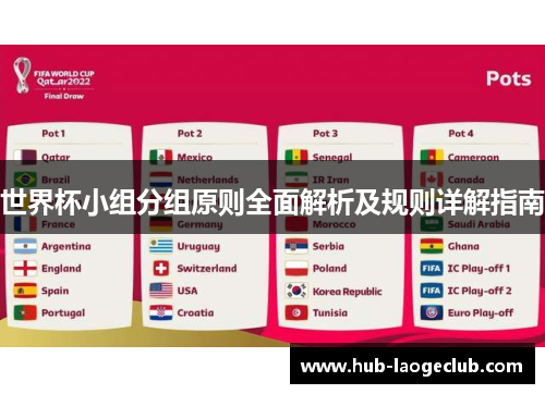 世界杯小组分组原则全面解析及规则详解指南