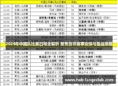 2024年中国队比赛日程全解析 聚焦各项赛事安排与备战策略