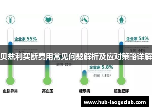 贝兹利买断费用常见问题解析及应对策略详解