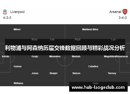 利物浦与阿森纳历届交锋数据回顾与精彩战况分析