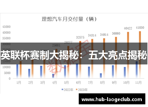 英联杯赛制大揭秘：五大亮点揭秘