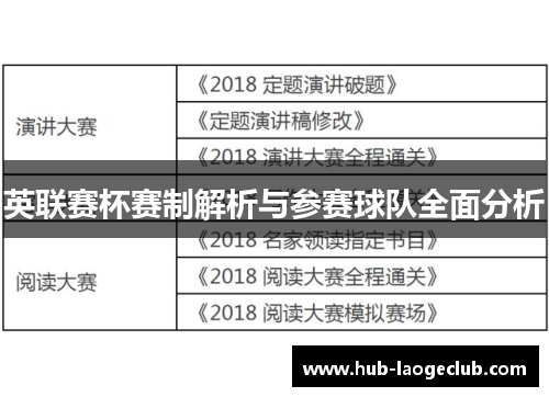 英联赛杯赛制解析与参赛球队全面分析
