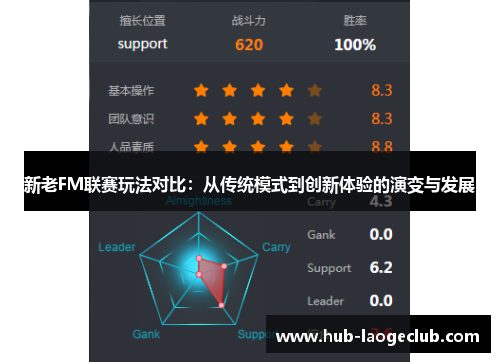 新老FM联赛玩法对比:从传统模式到创新体验的演变与发展 新老FM联赛玩法对比:从传统模式到创新体验的演变与发展